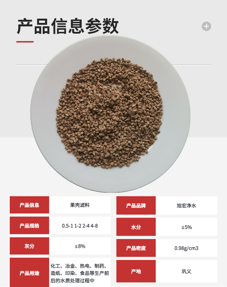 Oil containing wastewater treatment: fruit shell activated wastewater decolorization, deodorization, carbon filter material, oil-water separation in water treatment plant