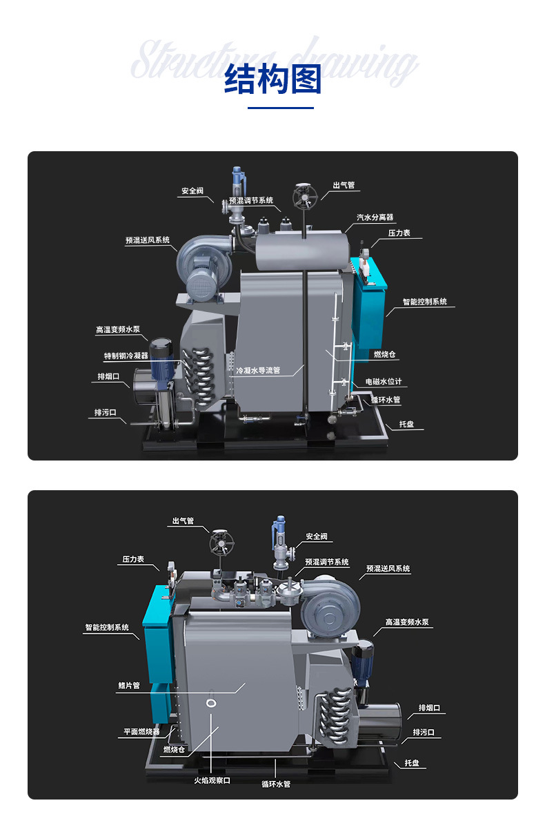 Low nitrogen Steam engine Small volume gas-fired steam boiler Commercial industrial brewery Steam generator