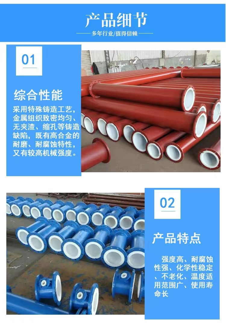 Plastic lined steel pipe, Yidexin pipeline, steel lined PTFE pipe, steel lined plastic composite pipe