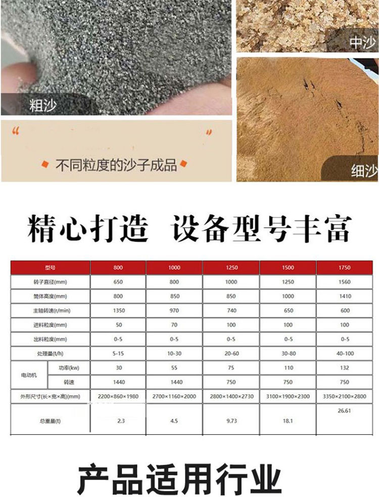 Mining coal gangue construction site stone alloy plate hammer composite crusher