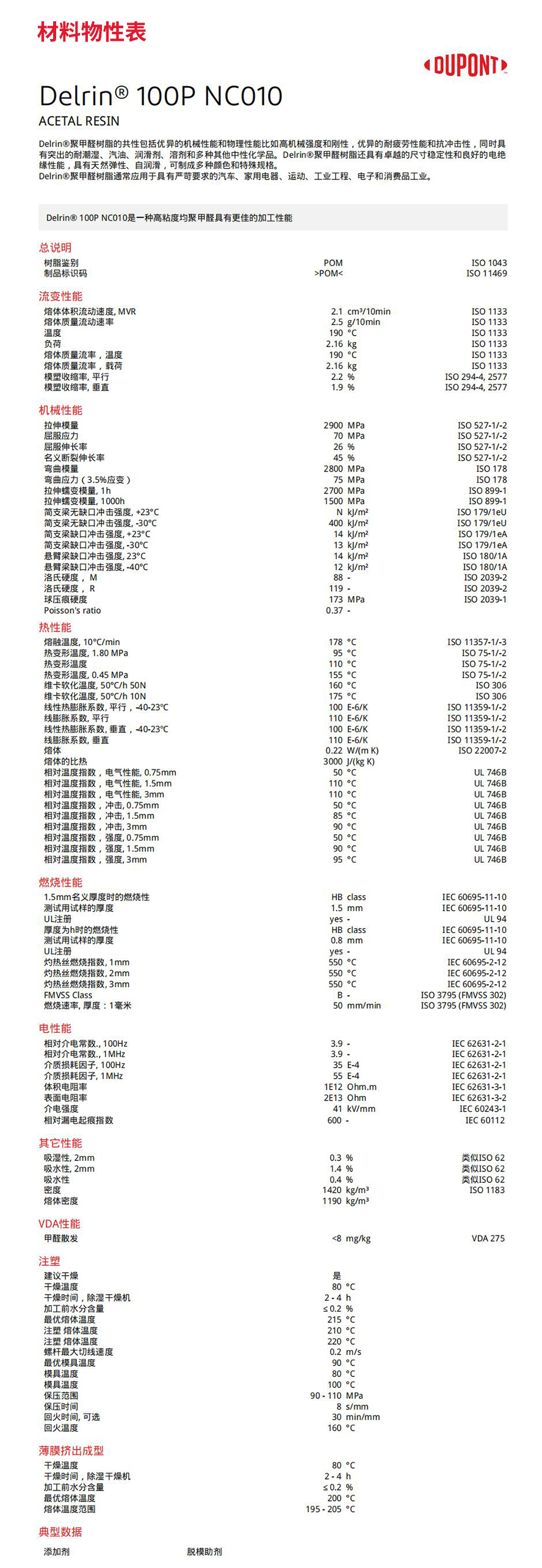 DuPont POM POM 100P High strength and high rigidity homoformaldehyde impact resistance