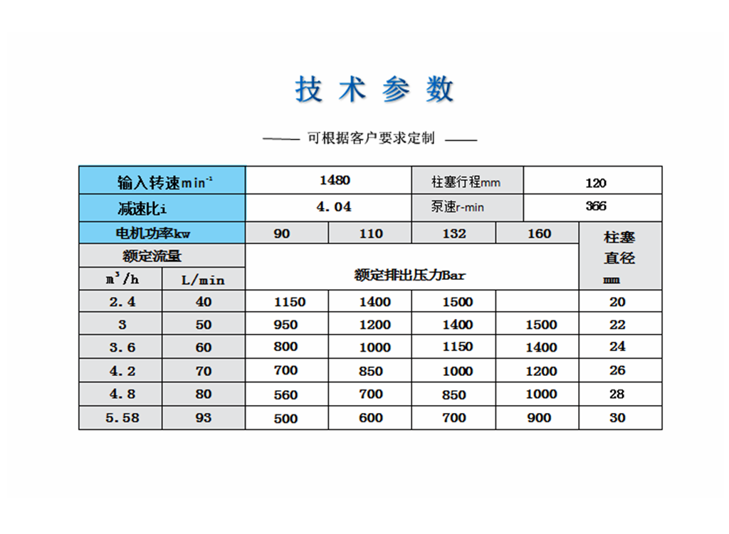 Dongli High Pressure Cleaning Machine Heat Exchanger Tube Cleaning Equipment Industrial Pipeline Dredging Machine Strength Factory