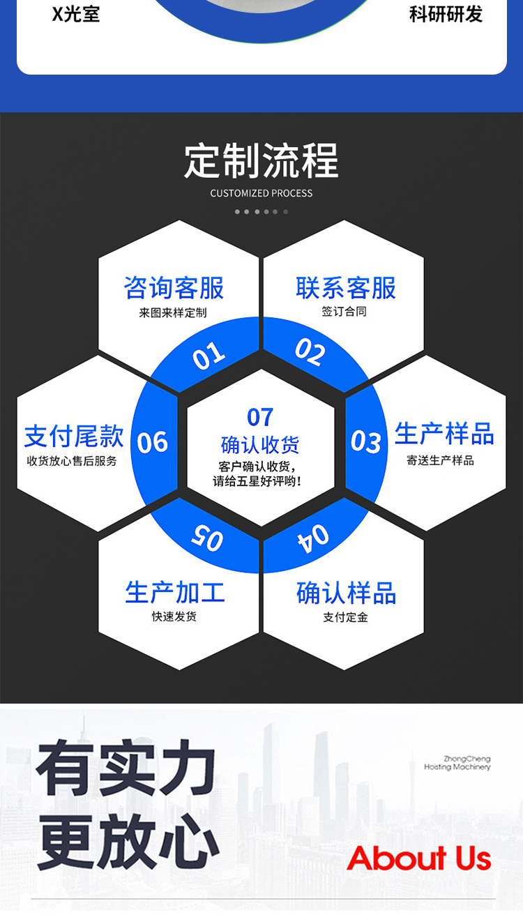 Medical steel airtight door, translation sensing door, hospital operating room door, radiation resistant lead door