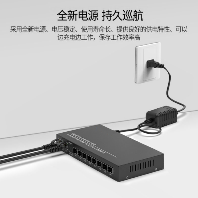 Eight optical and two electrical gigabit fiber optic transceivers, eight optical and two electrical SFP converging optical switches, photoelectric converters