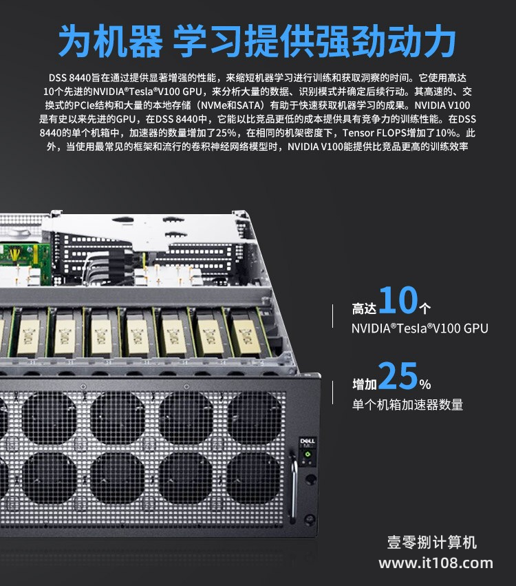 Dell EMC DSS 8440 servers are supported by NVIDIA RTX GPU