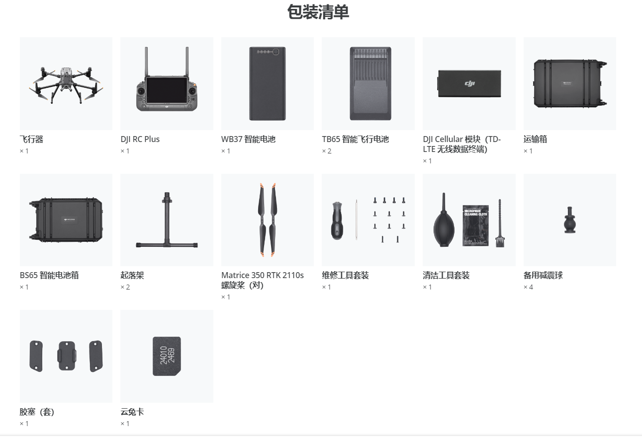 DJI Matrice 350 RTK worry free basic version industry version drone for agriculture, industry, and commerce in Xinjiang