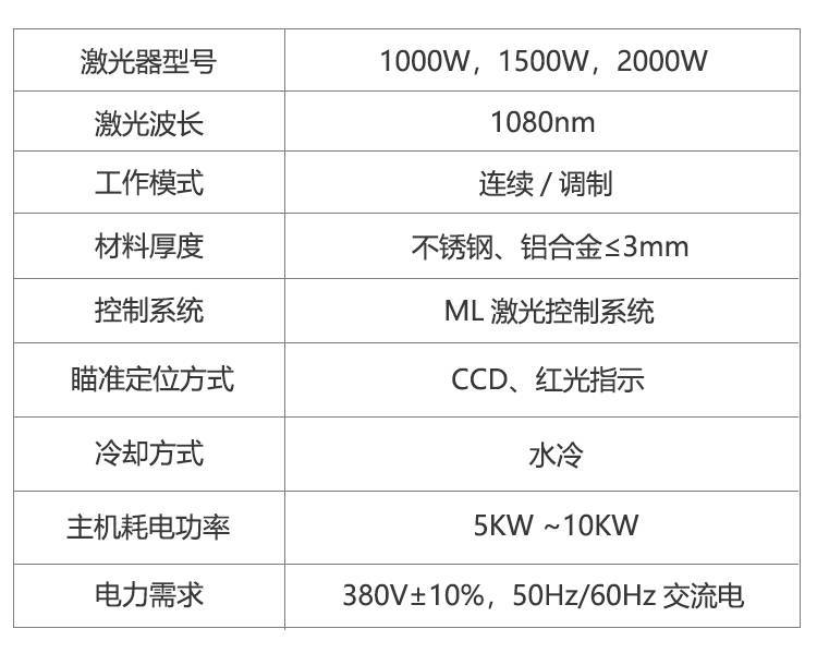 Four axis welding robot manufacturer, 3D machine, laser welding equipment, laser soldering robot supply