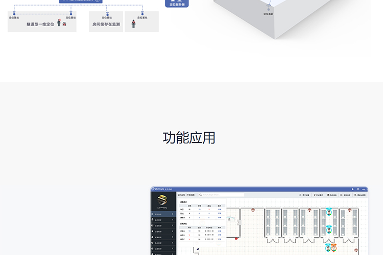 Manufacturer of ultra wideband UWB transmission data module UWB high-precision chip for hospital elderly care personnel positioning module