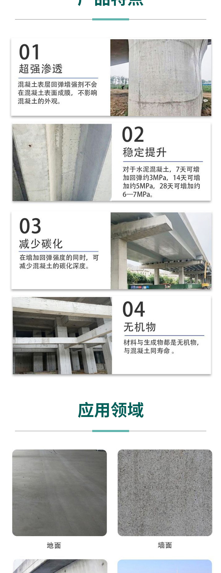 Liquid concrete surface hardening agent for wall and ground plastering and sanding treatment Cement surface hardness enhancing agent