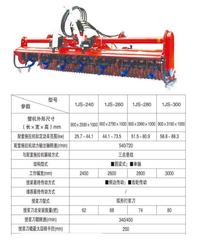 3.5-5 meter folding paddy field unpowered beater hydraulic disc leveling and harrowing machine