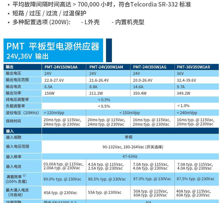 Delta Delta Switching Power Supply PMT Series 24V Industrial Power Supply 100W PMT-24V100W2BA