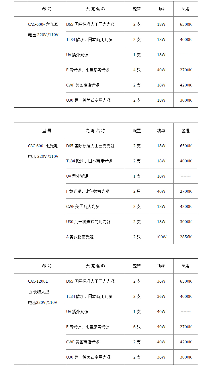 3NH international standard color comparison light box 456 imported D65 light tube light source box textile color comparison box