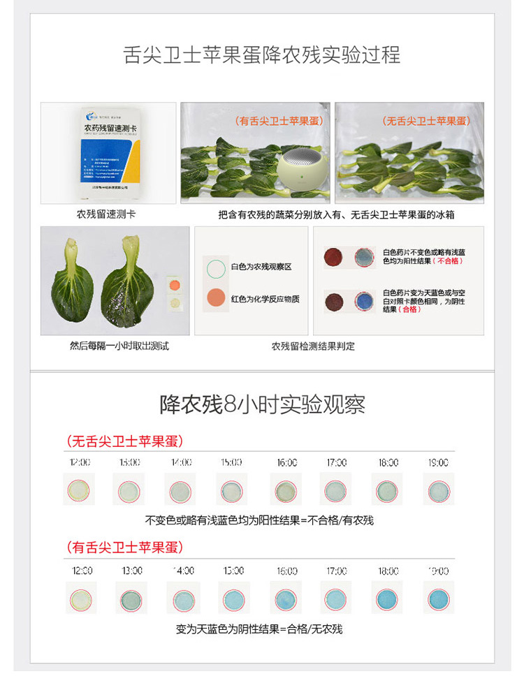 Genyuan refrigerator deodorizer and purifier for household deodorization, disinfection, sterilization of fruits and vegetables, ozone removal, odor removal, and preservation