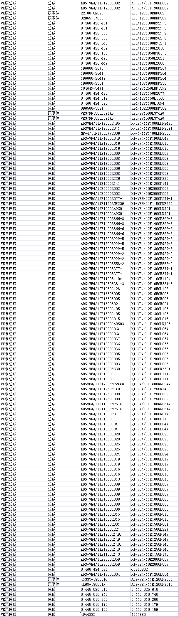 Applicable to Pioneer common rail injector manufacturer 0 445 120 078-Zhonglutong