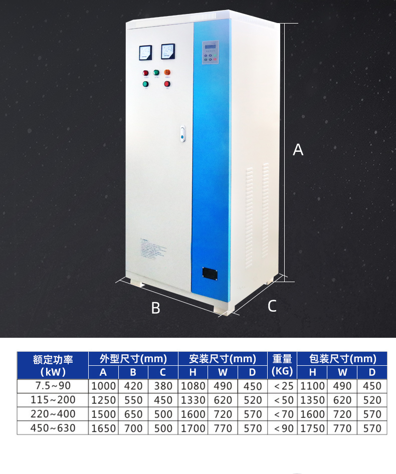 Positive frequency conversion distribution cabinet can be customized