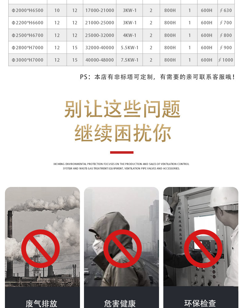 Waste gas treatment equipment for chemical laboratories, with a spray tower type with a diameter of one meter and an adsorption tower