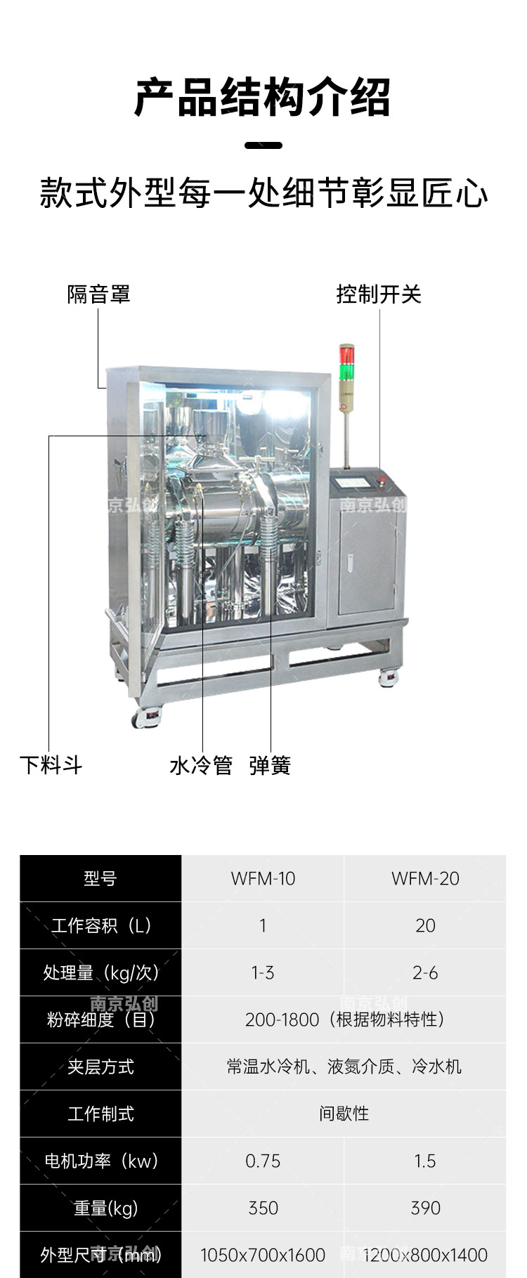 Customized vibration grinding machine, stainless steel traditional Chinese medicine wall breaking machine, food chemical medicine ultra-fine vibration grinding machine