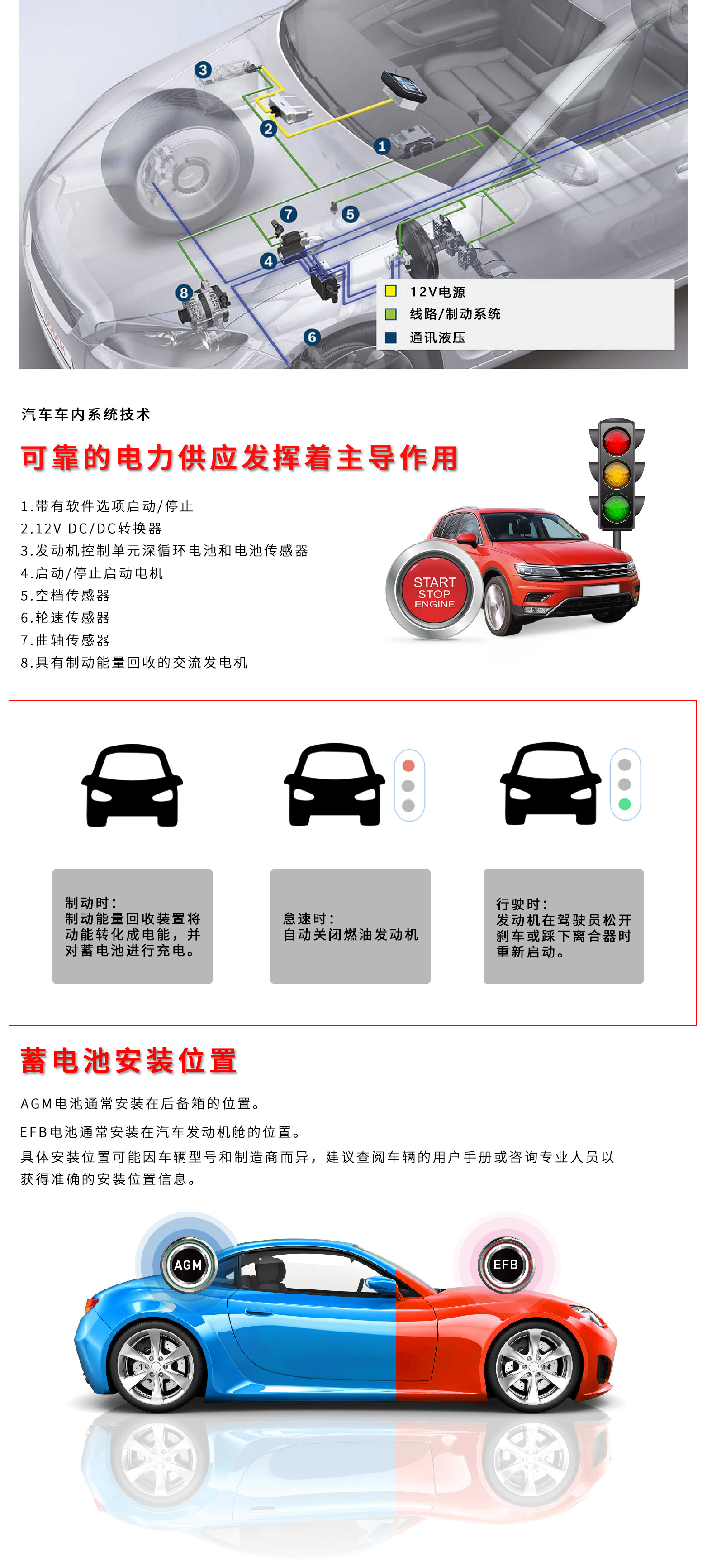 Agm Battery 6-QTF-92 Start Stop 12V Maintenance-free Battery 850 CCA Automotive Intermediate Frequency Battery for Vehicles