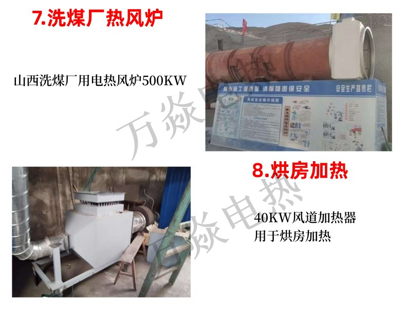 Air duct air heater Large industrial electric heating fan Mine electric heating unit