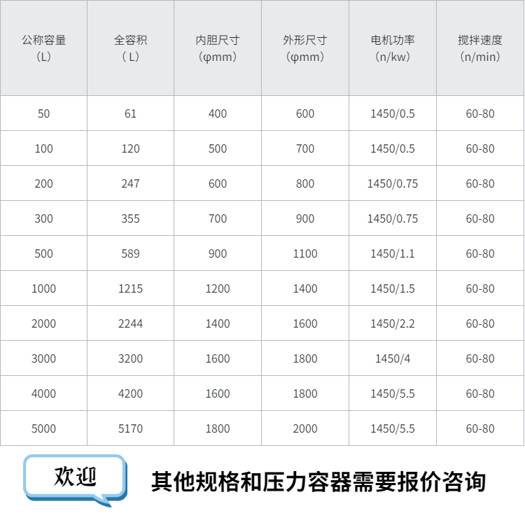 Maitai Mobile Hot Water Tank Mobile Electric Heating Tank Stainless Steel Mixing Tank Homogeneous Mixing Equipment