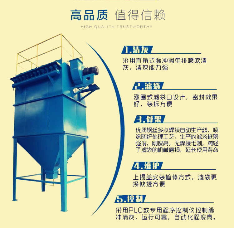 Environmental Protection Equipment Series ZMC48 Pulse Dust Collector Workshop Sandstone Factory Free Design Zhongzhou Machinery