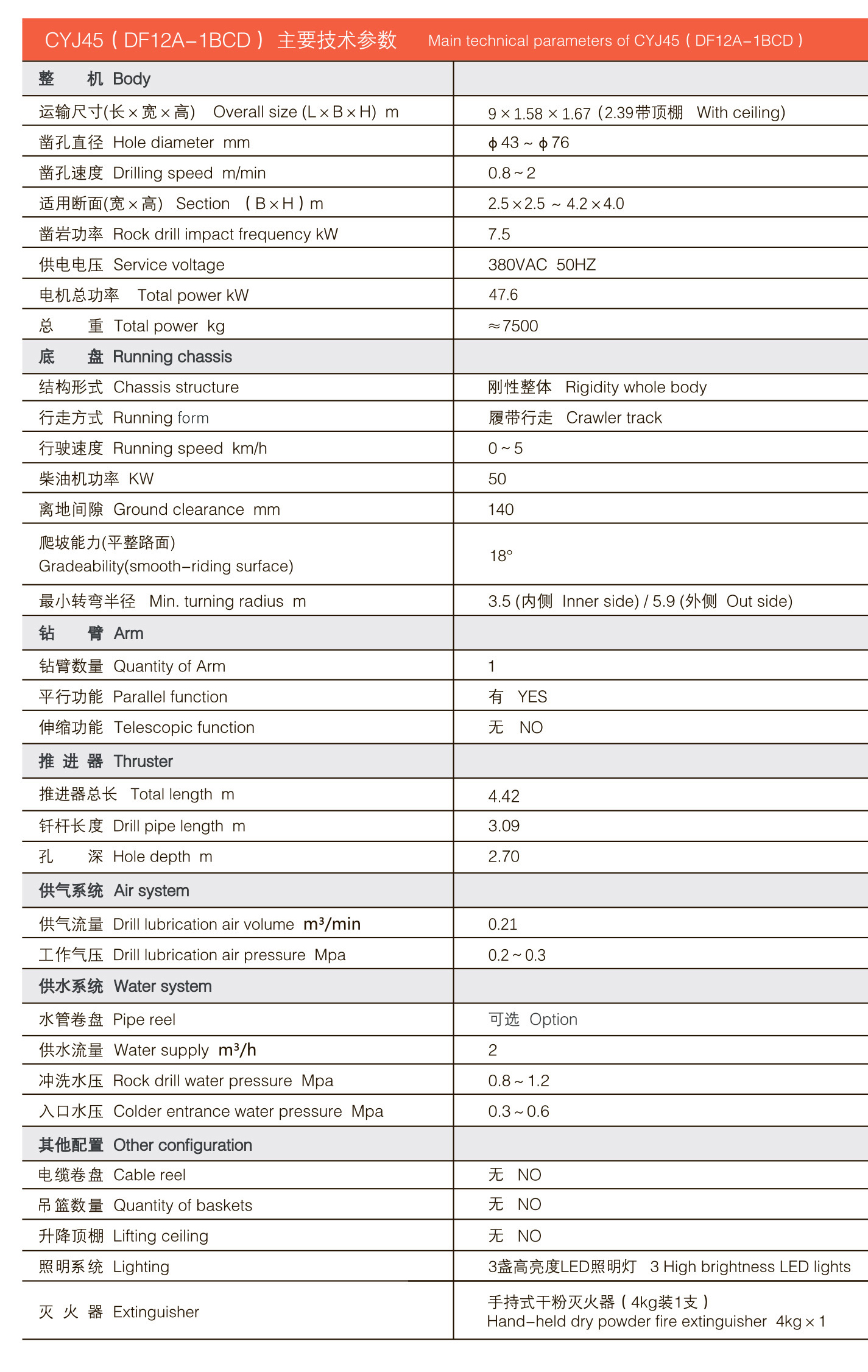 Difeng Tunnel Excavation Rock Drilling Trolley Horizontal Drill Arm Dual Power Crawler Walking DF12A-1BCD