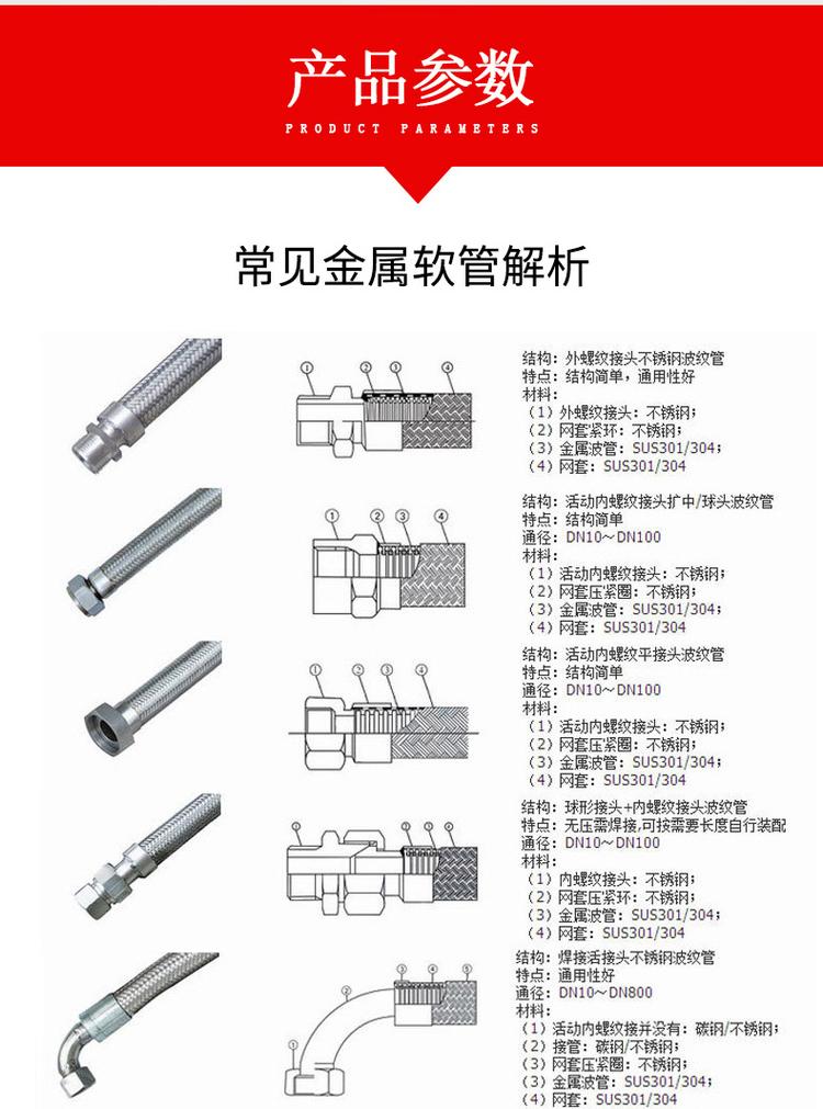 Explosion-proof metal hose for Yimao threading, stainless steel flange braided hose, metal soft connection