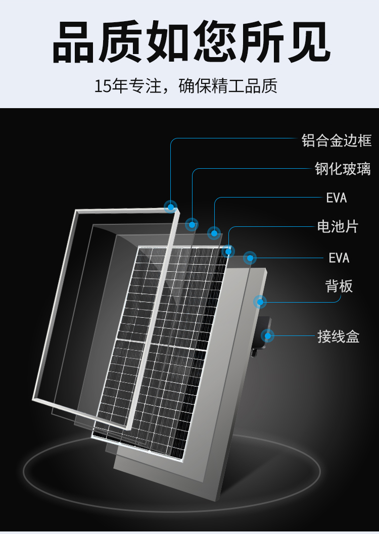 550W photovoltaic power generation module board 182 single crystal solar panel installation for commercial and household energy storage systems