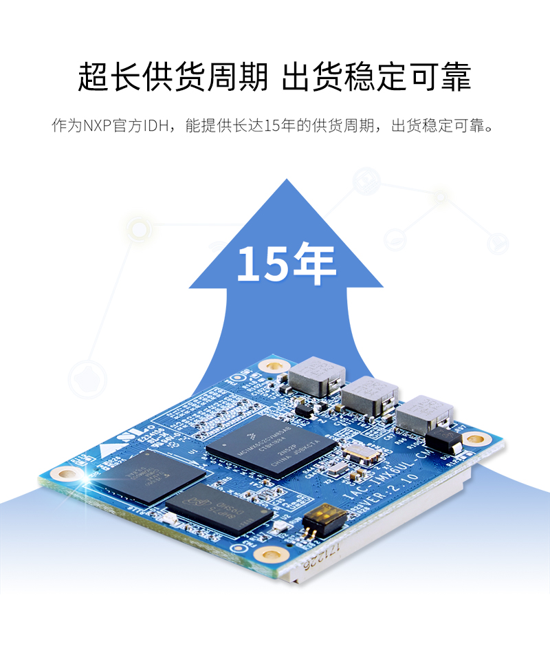 Qiyang NXP imx6ul Cortex-a7 Core Board Linux Embedded Development Industrial IoT Gateway