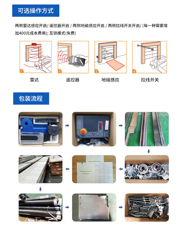 Production, production, installation, and installation of PVC fast doors, dustproof rolling gates, and stacking doors in the Yuou Door Industry Workshop