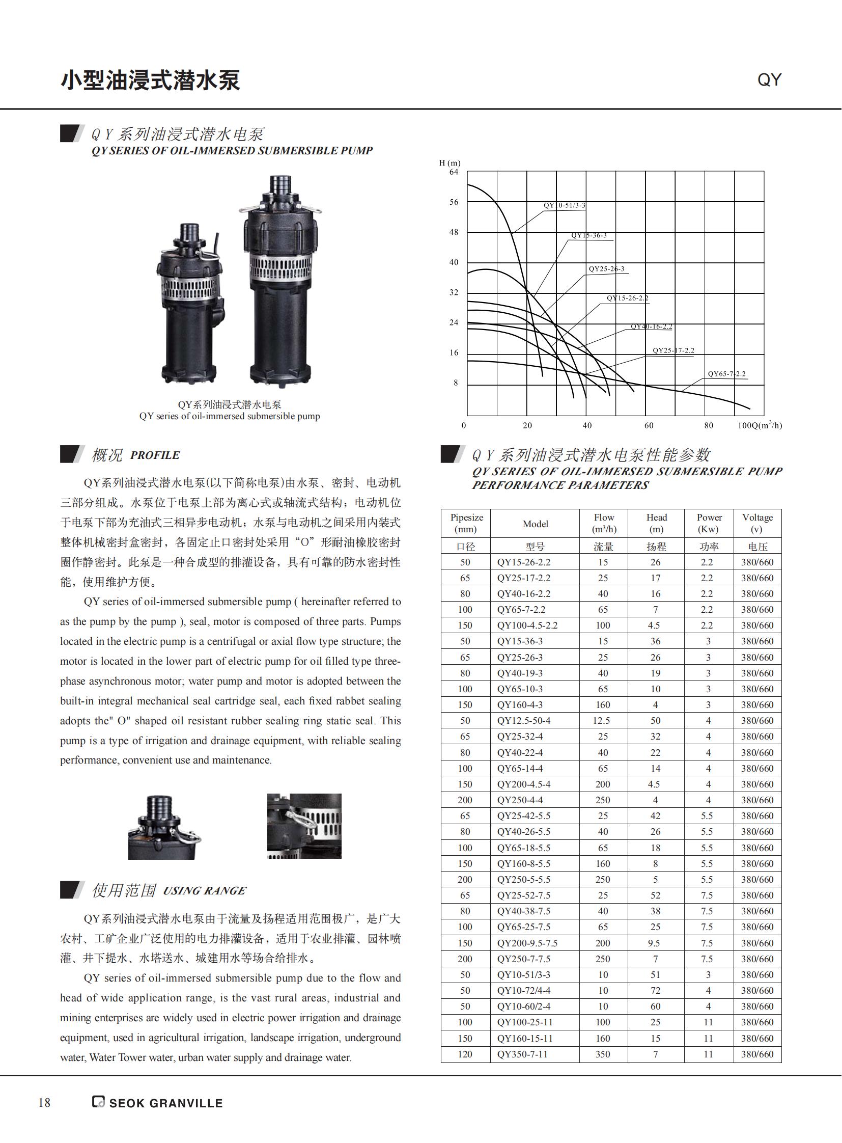 QYS stainless steel oil immersed pump oil immersed submersible electric pump oil filled Submersible pump drainage pump