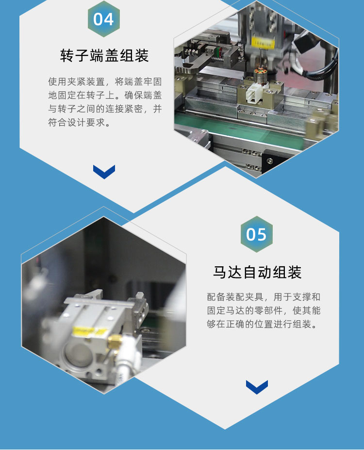 Motor automation production line - Micro motor assembly equipment - Helix intelligent equipment