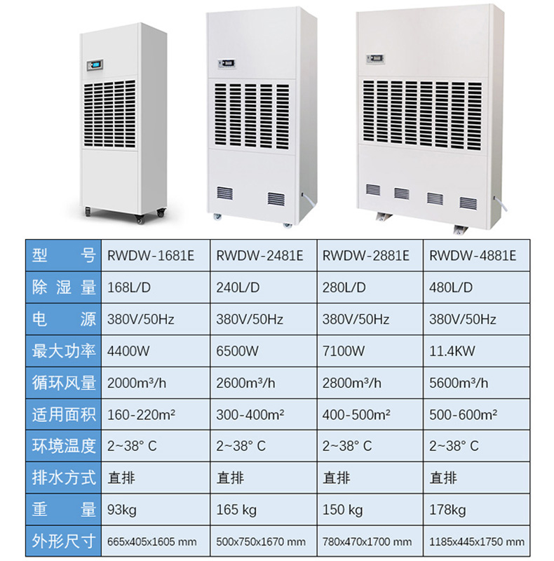 Low temperature resistant dehumidifier, food, fruits, vegetables, flowers, cold storage, low-temperature workshop, high-power industrial dehumidifier, Ruiwang