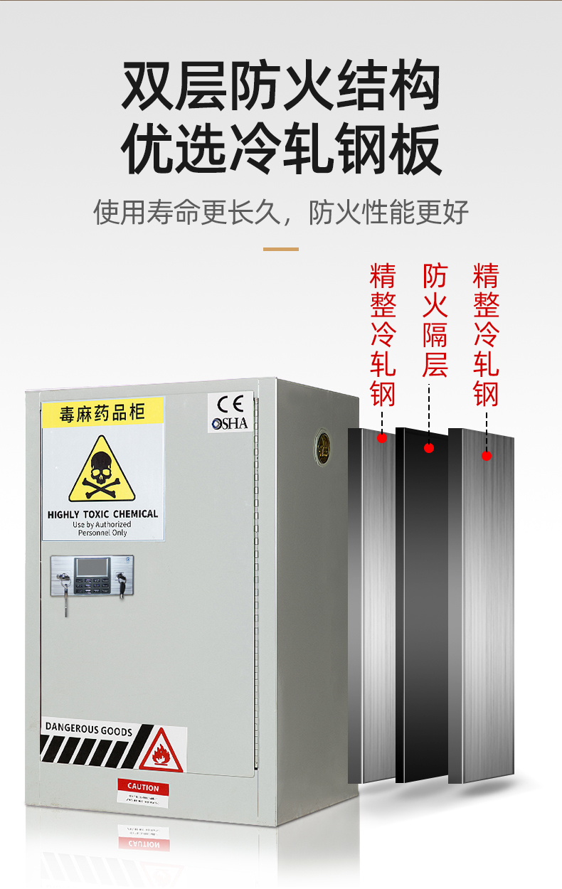 Easy to produce chemical cabinet, double person, double lock drug cabinet, hazardous chemical storage cabinet, reagent and hemp cabinet