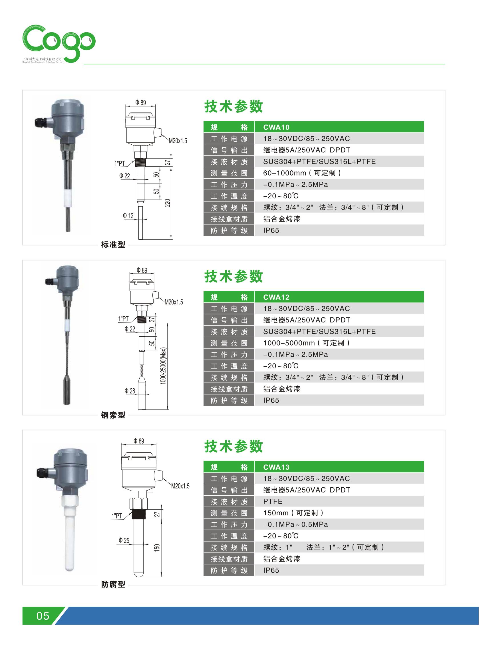 Kogo Electronics CWA713 explosion-proof and anti-corrosion RF capacitor level switch