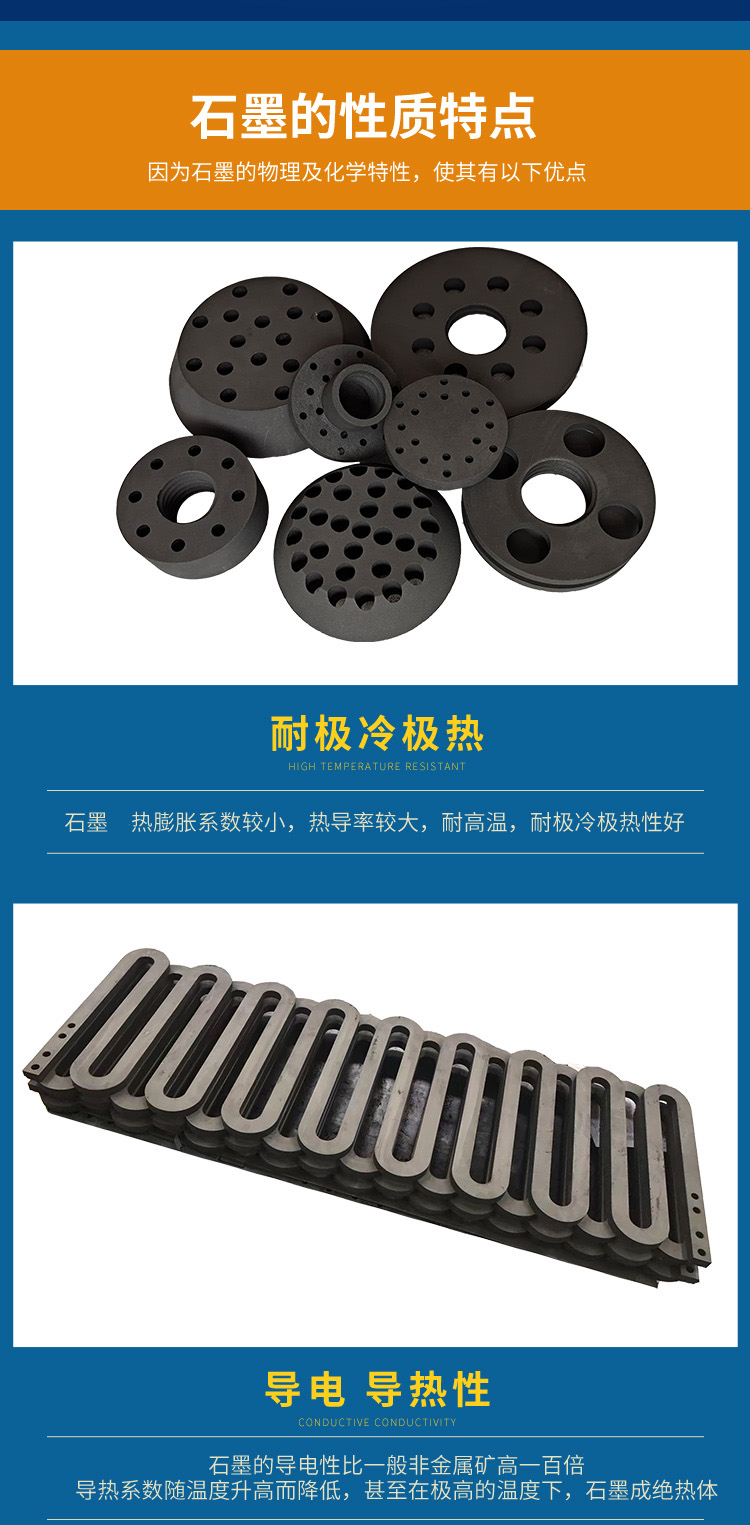 Customized graphite parts for vacuum furnaces Manufacturer graphite heating pads Wholesale price, timely delivery, high cost-effectiveness