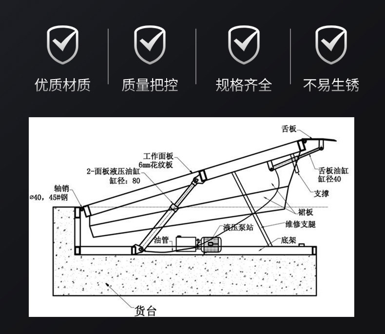 Fixed mobile boarding bridge, warehousing, logistics platform, lifting and adjusting plate, container loading and unloading platform