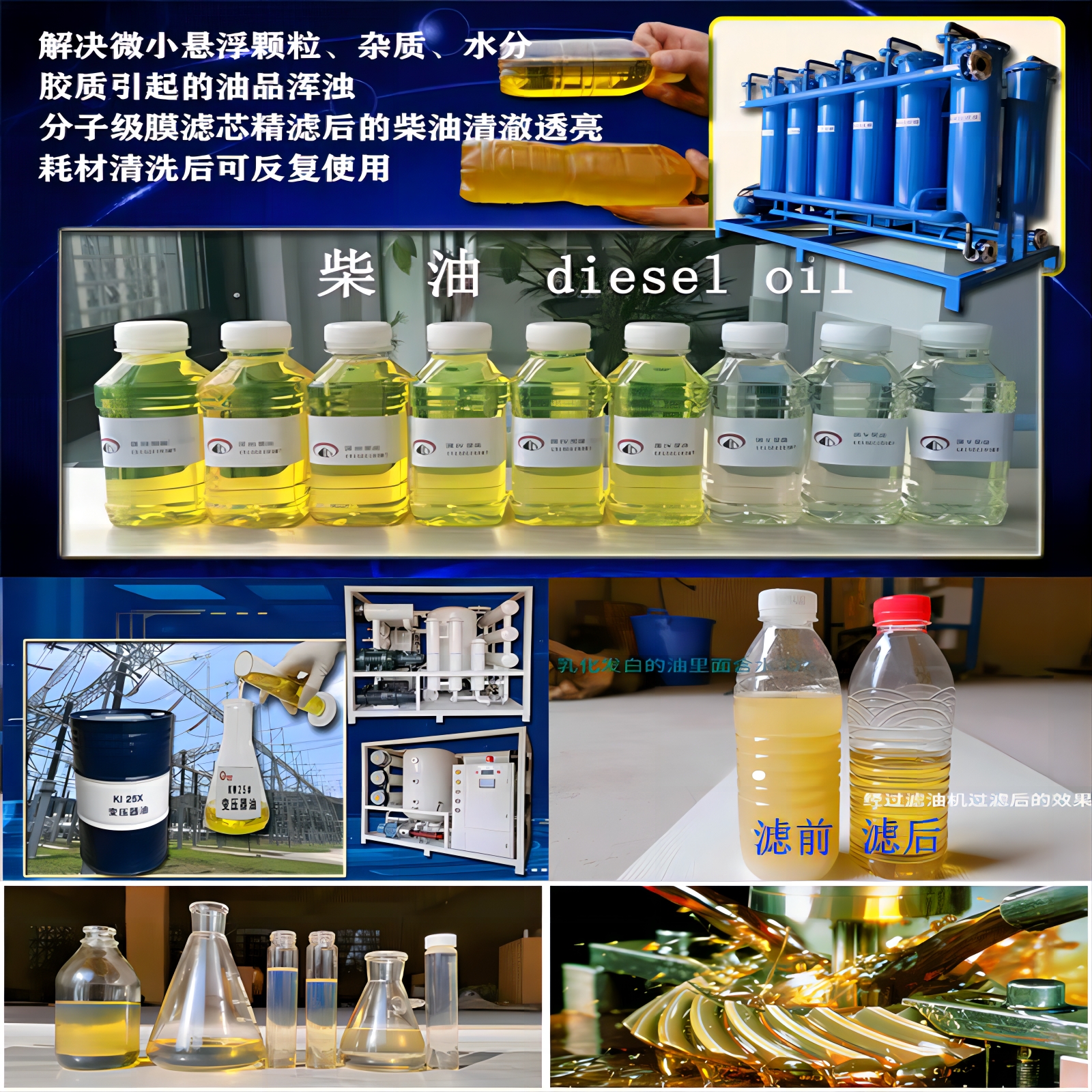 White oil filtration and purification equipment, polymer membrane filter, high flow diesel fine filtration and water separation system