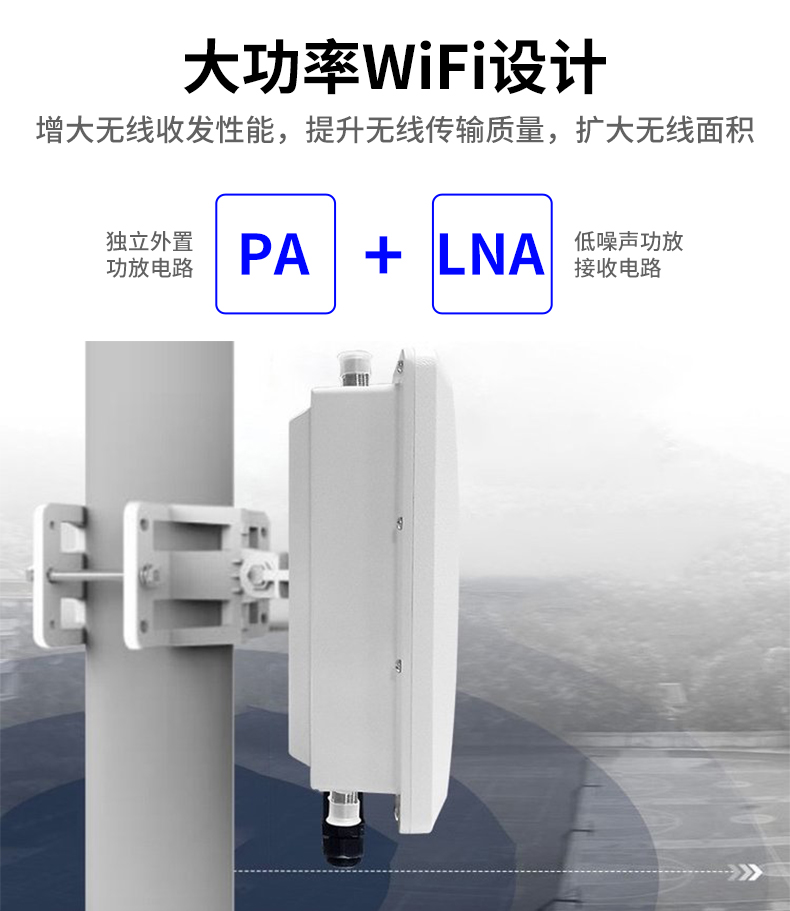 Yinghua 1800M WIFI6 industrial outdoor waterproof wireless high-power AP WIFI coverage of 200 meters base station