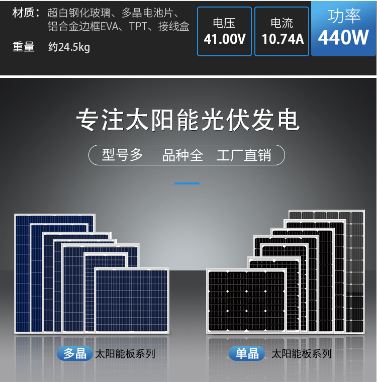 Polar Rich Commercial Solar Cell Industrial Off grid 460W Photovoltaic Cell Module with High Output Power