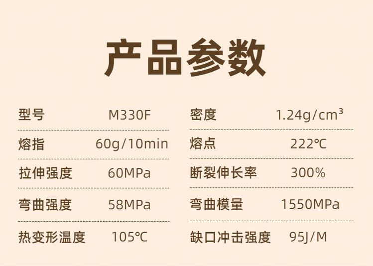 JH High Impact POK M330A Model Korean Hyosung High Plug and Pull Performance Connector Raw Materials