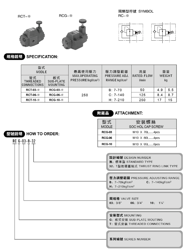 HT/Xuzhan Wholesale Hydraulic Valve Cast Iron Pipe Type One-way Pressure Reducing Valve RG-03 RCG RT RCT