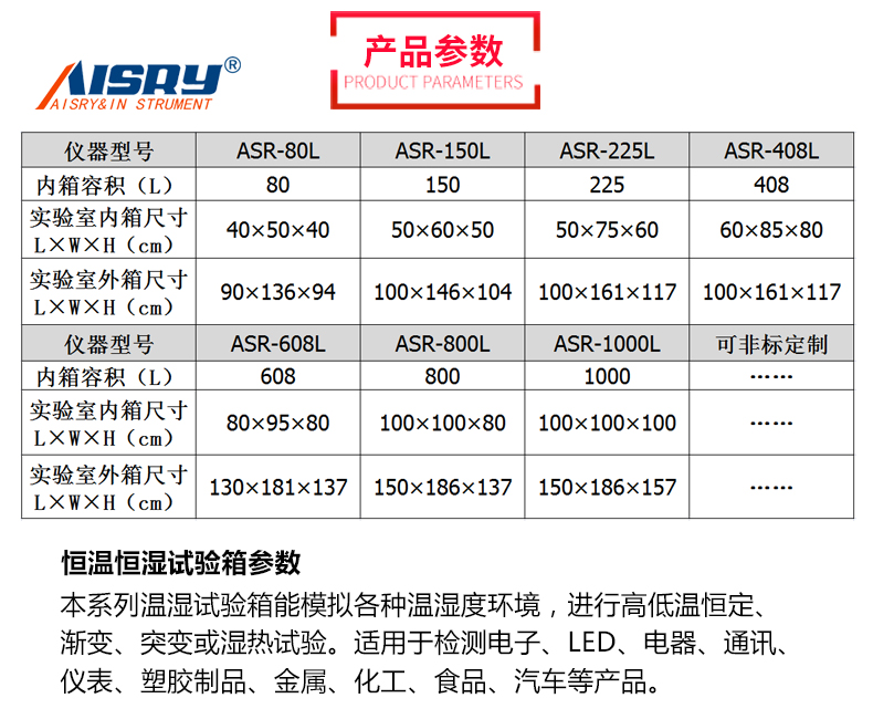 Non standard customized walk-in testing equipment for low-temperature constant temperature and humidity testing box of constant temperature and humidity system