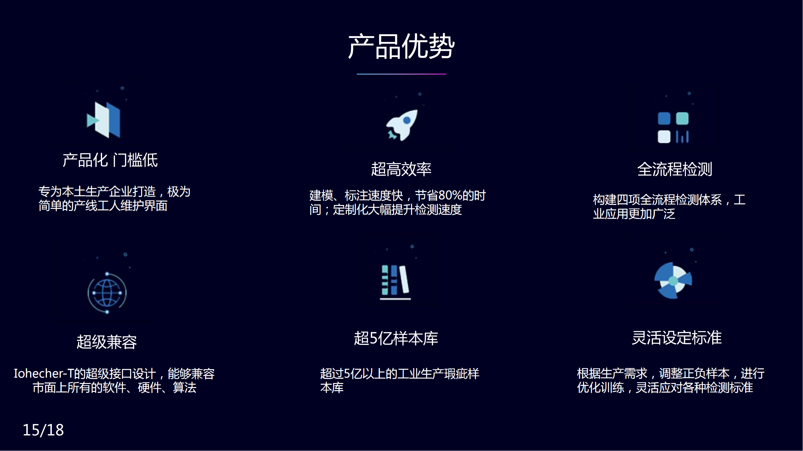 Integrated software and hardware solution for visual inspection equipment product defect scratch date character recognition