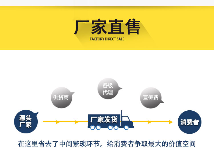 Battery forklift CPD electric four-wheel drive 2-ton small lift 3-6 meter customized model