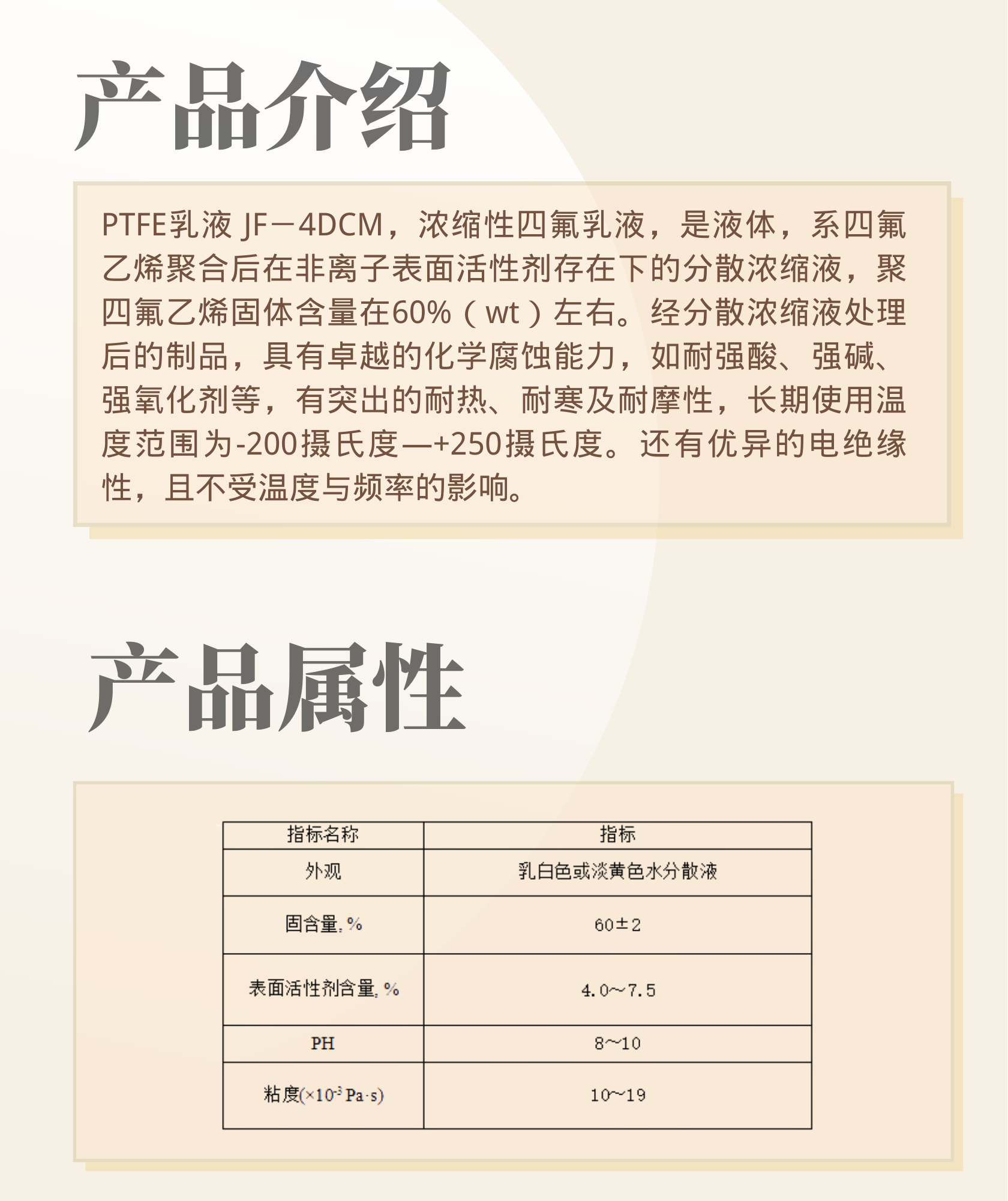 Polytetrafluoroethylene dispersion JF-4DCM used in the production of high-grade non stick coatings with strong alkali resistance