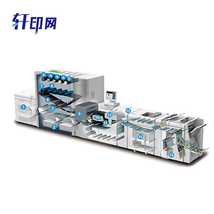 Small production type duplex Digital printing Fuji Xerox V180i high-performance time-saving workflow