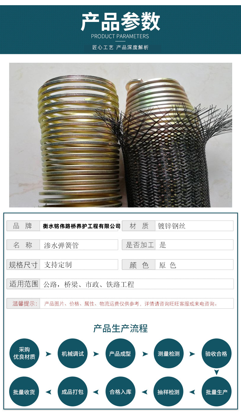 Wired spring drainage pipes for road drainage wells with spring infiltration pipes, direct supply of bridge deck permeable wrapped steel pipes