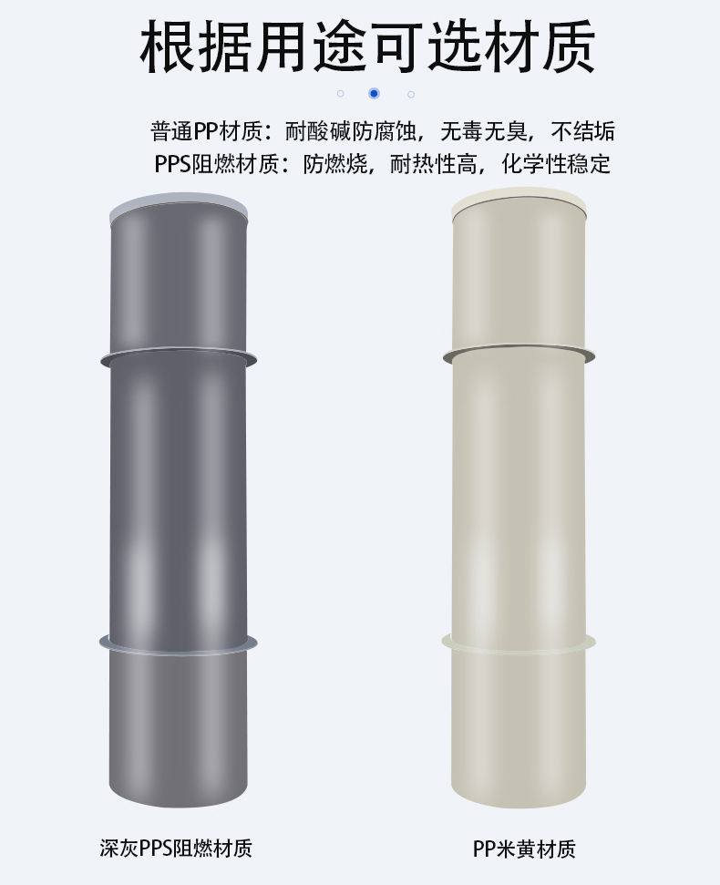 Flame retardant PP square tube plastic ventilation pipe, large diameter exhaust gas emission air pipe, laboratory PP rectangular plastic pipe