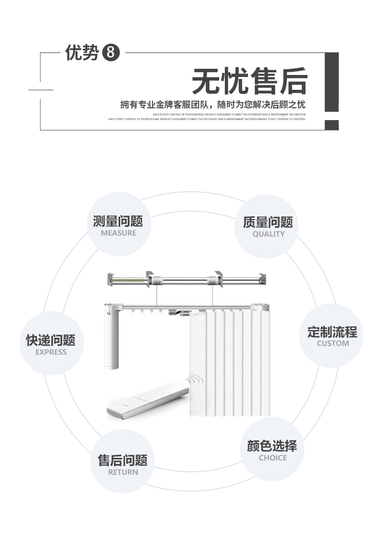 Haojiu Sunshade Electric Lifting Curtain Silent Motor Opening and Closing Track Intelligent Home Sunshade